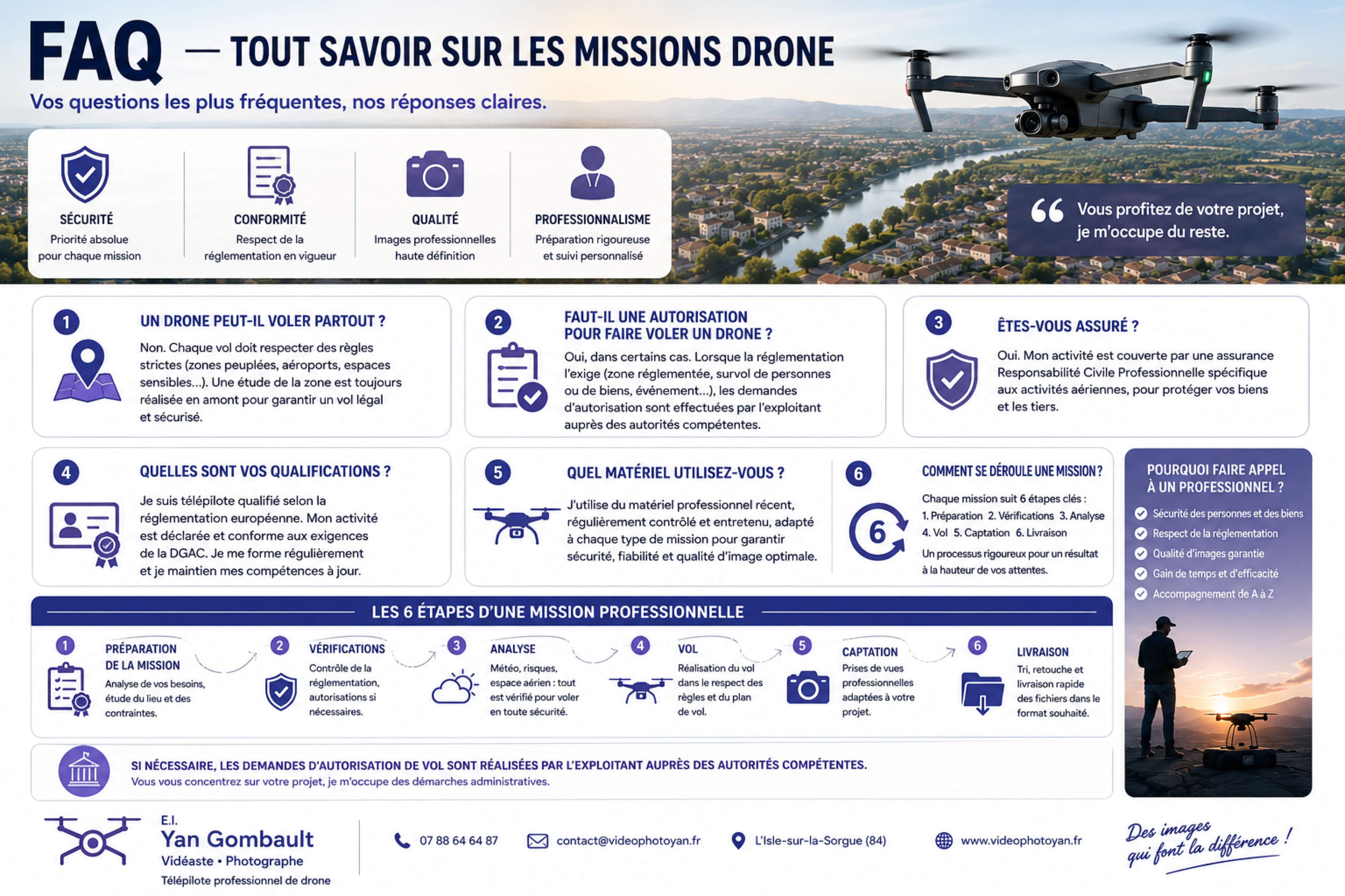 FAQ tout savoir sur les missions drone